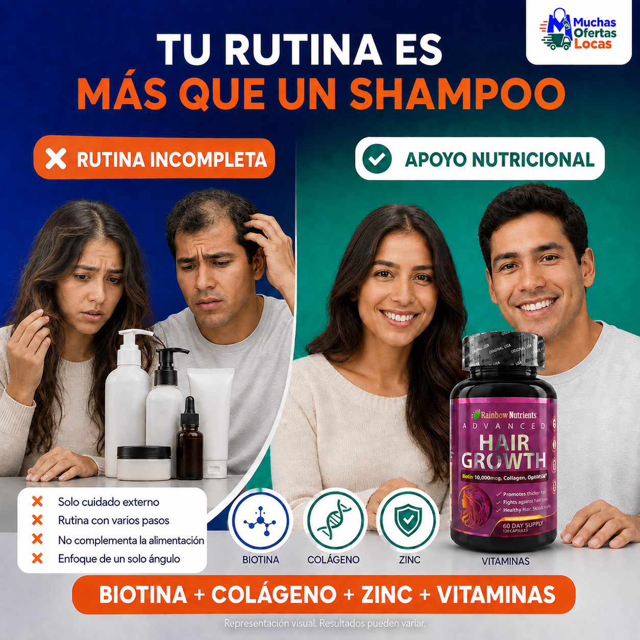 Hair Growth Advanced – Cabello largo y saludable